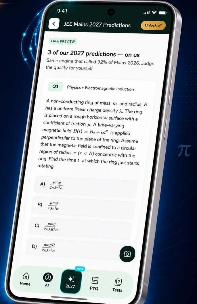 A predicted JEE Mains 2027 physics question on electromagnetic induction with four options.